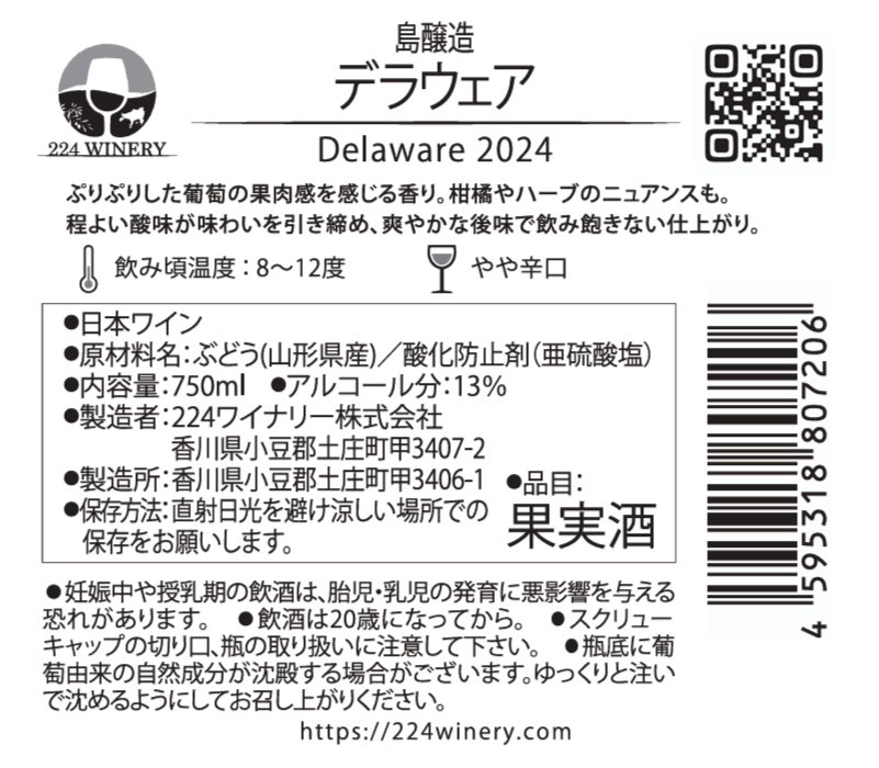 デラウェア　２０２４